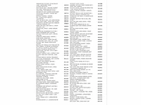 Peugeot partner 170c 2.0 hdi avantage 2003, 15-bh-fd - afbeelding 17 van  25