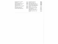 Peugeot partner 170c 2.0 hdi avantage 2003, 15-bh-fd - afbeelding 18 van  25