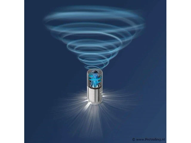 Philips - originele luchtreinigerfilter fy2180/30 - voor philips luchtreinigers ac2936, ac2939, ac2958 en ac2959 - 3 in 1 nanoprotect hepa filter - 3 laags - wit - afbeelding 2 van  2