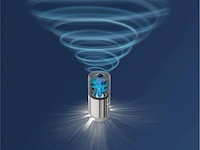 Philips - originele luchtreinigerfilter fy2180/30 - voor philips luchtreinigers ac2936, ac2939, ac2958 en ac2959 - 3 in 1 nanoprotect hepa filter - 3 laags - wit - afbeelding 2 van  2