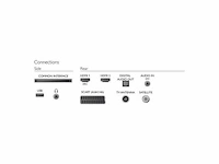 Philips 4000 full hd led-tv 32pfk4101/12 - afbeelding 3 van  5