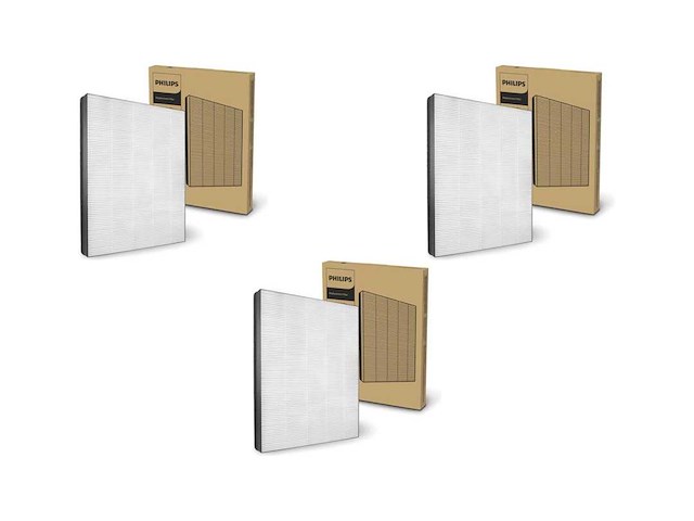 Philips nanoprotect fy1410/30 - hepa filter voor luchtreiniger - afbeelding 1 van  2