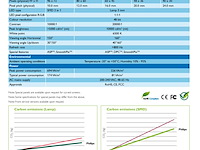 Philips vidiwall outdoor da 20-10000s (delta 20 5000s) – complete led videowall set - afbeelding 14 van  21