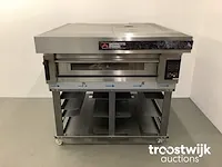 Pizza-oven - afbeelding 11 van  23