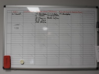 Planbord 90 x 60 cm. - afbeelding 1 van  1