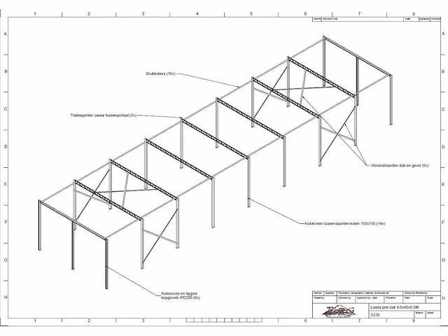Platdak - staalconstructie 9.60 x 40.00 meter (384m2) - afbeelding 8 van  14