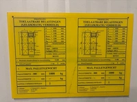 Polypal inrijstelling 60 palletplaatsen - afbeelding 5 van  12