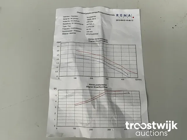 Pompunit - afbeelding 8 van  8