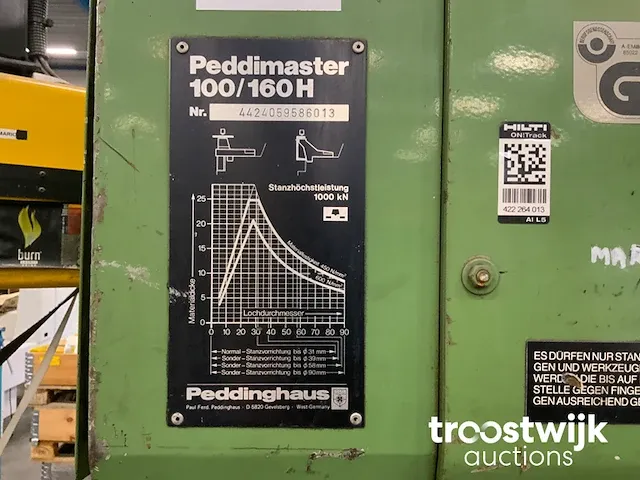 Pons- en knipmachine - afbeelding 7 van  11