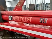 Portaalarmsysteem hiab, multilift slt 180 - afbeelding 11 van  34