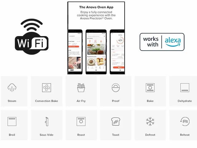 Precisie wifi oven | steamer - airfryer - sous vide - afbeelding 19 van  25