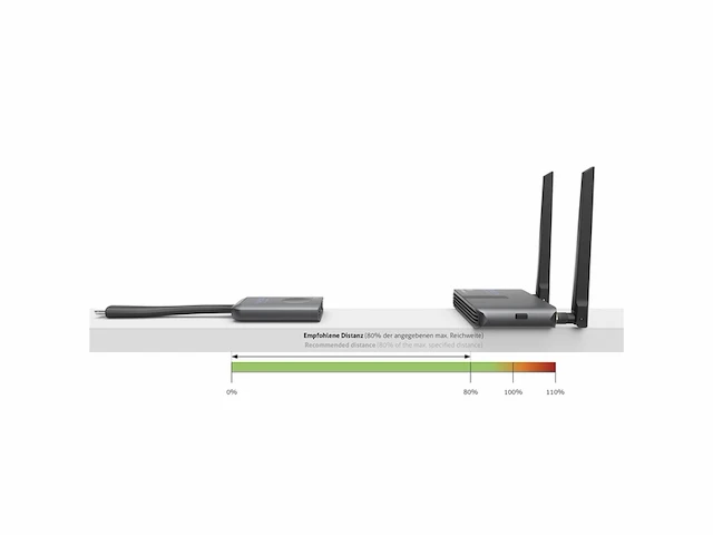 Purelink draadloze hdmi transmissie set full hd 1080p set bestaande uit zender-dongle en ontvanger zwart - afbeelding 4 van  5