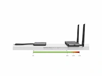 Purelink draadloze hdmi transmissie set full hd 1080p set bestaande uit zender-dongle en ontvanger zwart - afbeelding 4 van  5
