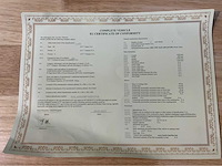 Q3 - elektrische scooter met coc documenten voor nederlands kenteken, cruisecontrol - afbeelding 11 van  22