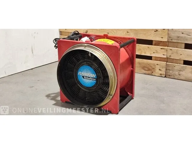Ramfan turbo ventilator 1.2hp motor, efc 120 - afbeelding 1 van  5