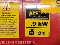 Ramfan turbo ventilator 1.2hp motor, efc 120 - afbeelding 4 van  5