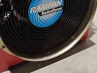 Ramfan turbo ventilator 1.2hp motor, efc 120 - afbeelding 5 van  5