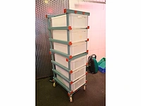 Rea euronorm kunststof transportwagen - afbeelding 2 van  4