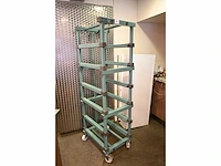 Rea euronorm transoplast kunststof transportwagen - afbeelding 2 van  3