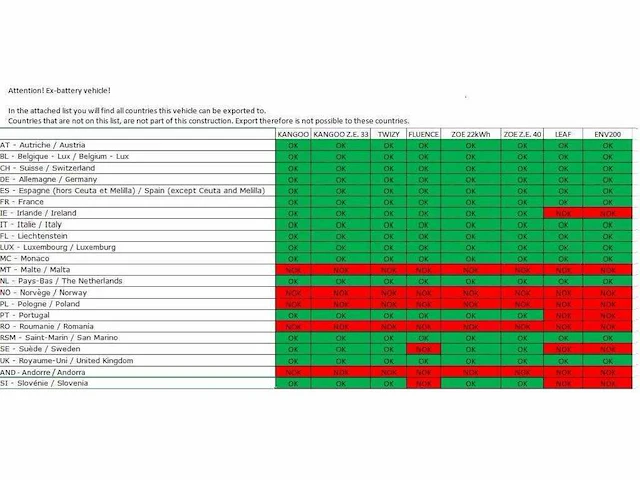 Renault zoe r240 int. 22, n-924-tg - afbeelding 17 van  24
