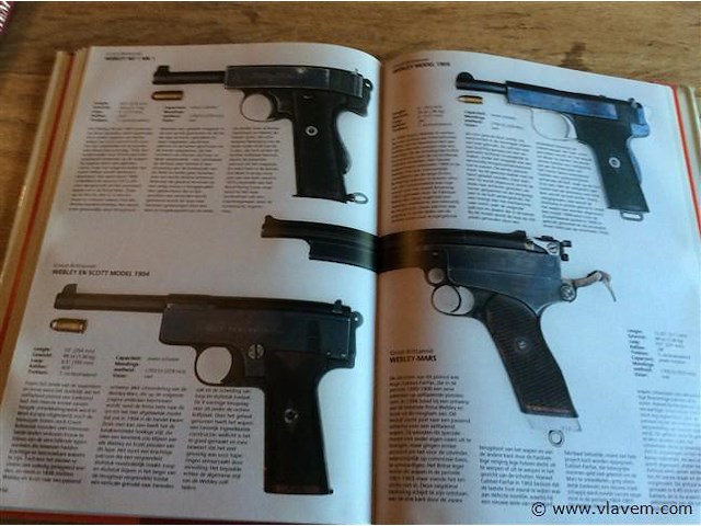 Revolvers en pistolen - afbeelding 3 van  4