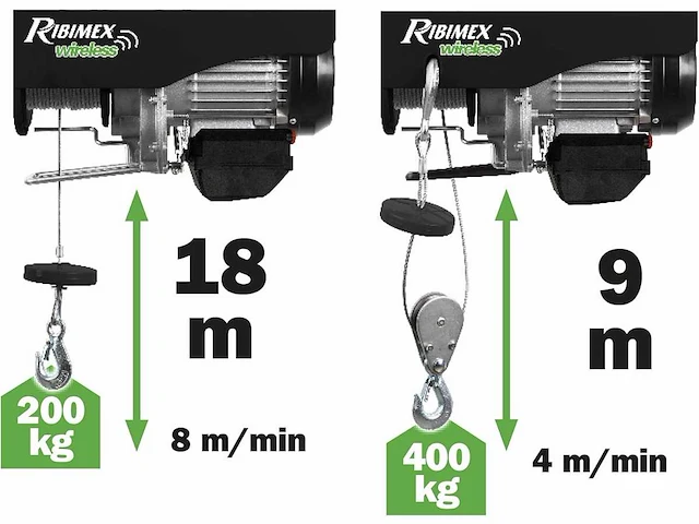 Ribimex 230v kabellier met afstandsbediening - afbeelding 6 van  6