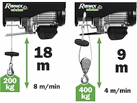Ribimex 230v kabellier met afstandsbediening - afbeelding 6 van  6