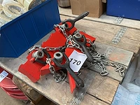 Ridgid pijplasklem (2x) - afbeelding 5 van  5