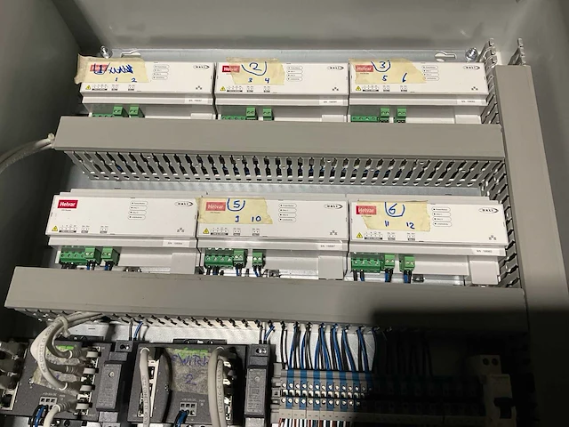 Rittal ax 1054.000 hoofdschakelkast - afbeelding 4 van  6