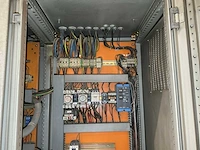 Rittal besturingskast - afbeelding 13 van  15