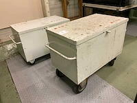 Rittal materiaalkist (2x) - afbeelding 1 van  4