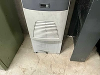 Rittal toptherm koelunit - afbeelding 3 van  5