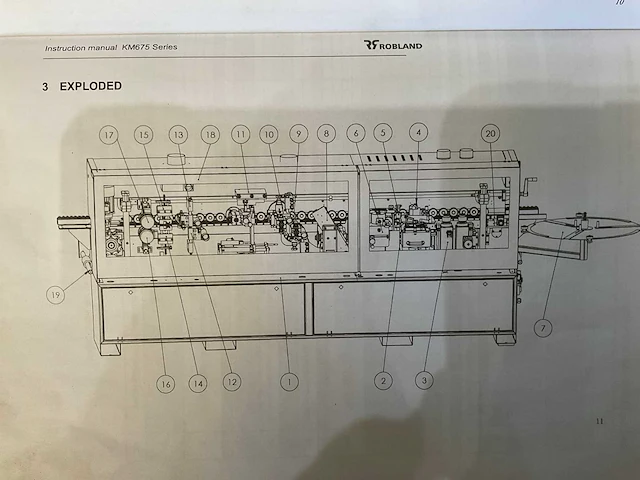 Robland km-675 kantenaanlijmmachine - afbeelding 6 van  26