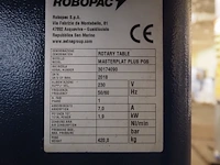 Robopac s.p.a. - afbeelding 9 van  9