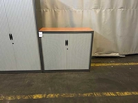 Roldeurkasten (3x) - afbeelding 4 van  8