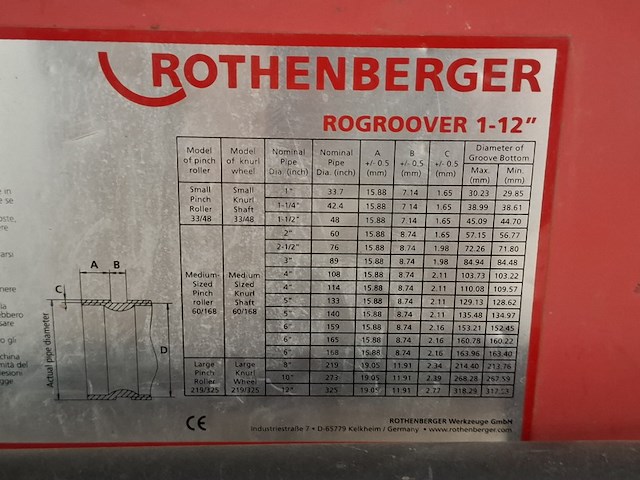 Rolgroefapparaat 2-12" 230v op onderstel rothenberger, ro groover 2-12" hydraulic, bouwjaar 2019 - afbeelding 10 van  10