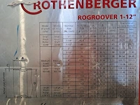 Rolgroefapparaat rothenberger, ro groover 2-12" hydraulic, bouwjaar 2019 - afbeelding 5 van  15
