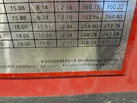 Rolgroefapparaat rothenberger, ro groover 2-12" hydraulic, bouwjaar 2019 - afbeelding 6 van  15
