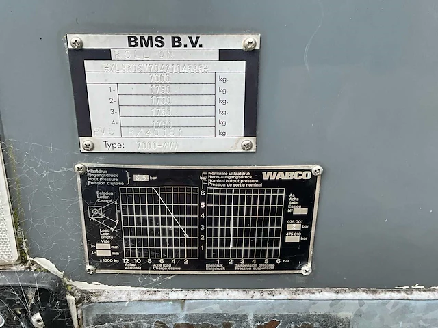 Roll-on 7000-4vv podiumwagen - afbeelding 6 van  14