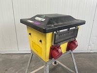 Rondo werfkast/verdeelkast - afbeelding 7 van  10