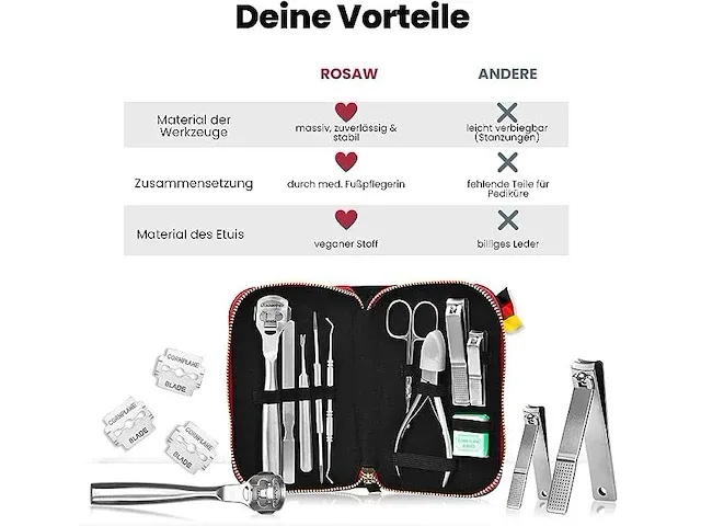 Rosaw manicure & pedicureset, 10-delige nagelverzorgingsset - afbeelding 3 van  4