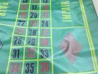 Roulette knokke - afbeelding 4 van  4