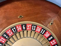 Roulettetafel - afbeelding 10 van  12