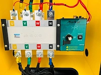 Rte - 12-2024 - 7155 - 250 kva noodstroomaggregaat - afbeelding 4 van  28