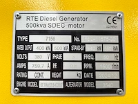 Rte - 12-2024 - 7156 - 500 kva noodstroomaggregaat - afbeelding 28 van  33