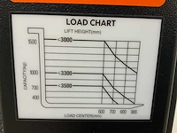 Rte - 2024 - 6182 - stapelaar 3m dubbele ketting - afbeelding 8 van  17