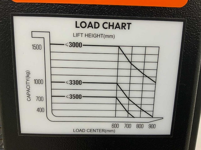 Rte - 2024 - 6182 - stapelaar 3m dubbele ketting - afbeelding 8 van  17