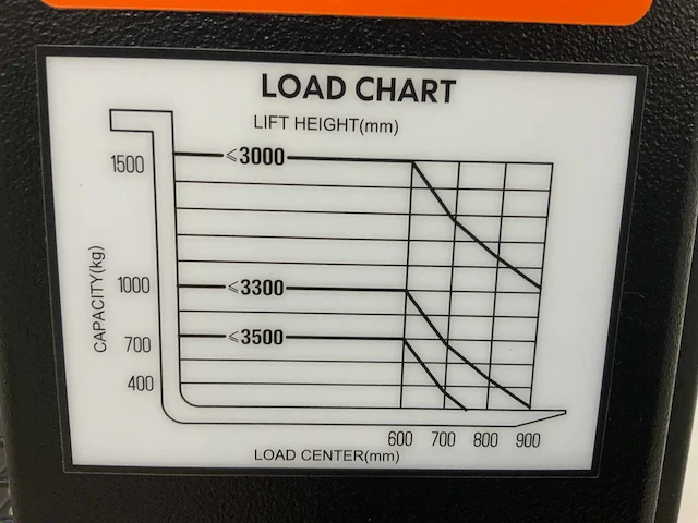 Rte - 2024 - 6184 - stapelaar 3.5m dubbele ketting - afbeelding 9 van  17