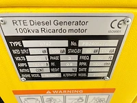 Rte - 2024 - 6742 - 100 kva noodstroomaggregaat - afbeelding 16 van  19