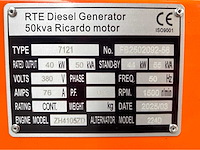 Rte - 2025 - 7121 - 50 kva noodstroomaggregaat 400v - afbeelding 20 van  27
